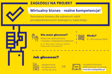 IV edycja Budżetu Obywatelskiego Województwa Małopolskiego 1